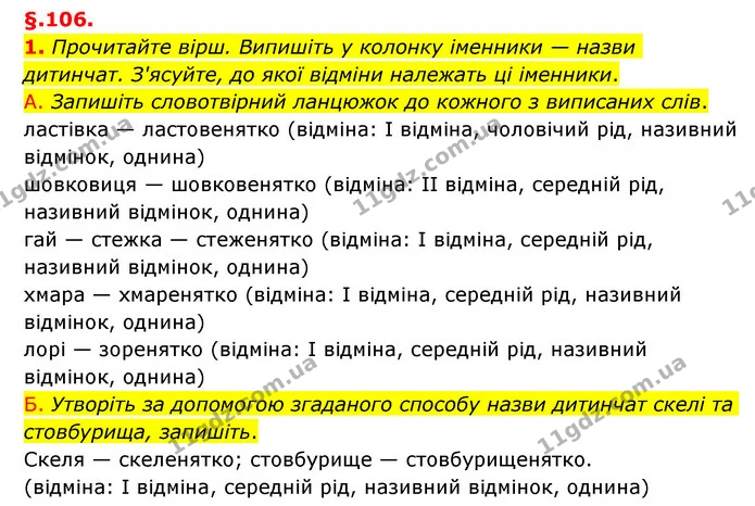 1. Прочитайте вірш. Випишіть у колонку іменники — назви дитинчат. З'ясуйте, до якої відміни належать ці іменники. — ГДЗ Українська мова 6 клас Авраменко