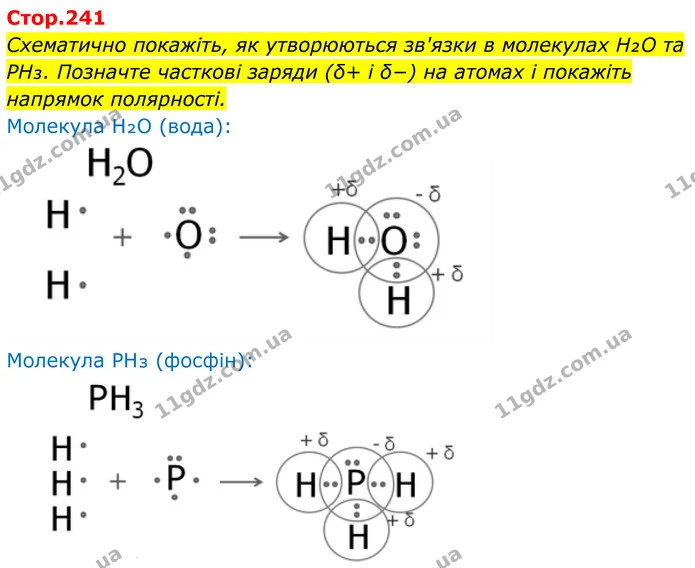 Схематично покажіть, як утворюються зв'язки в молекулах H₂O та PH₃. Позначте часткові заряди (δ+ і δ−) на атомах і покажіть напрямок — ГДЗ Хімія 8 клас Мідак