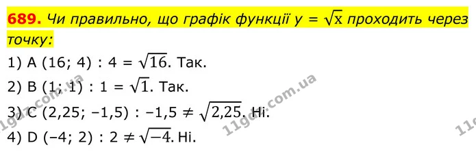 689. Чи правильно, що графік функції у = х проходить через точку: — ГДЗ Алгебра 8 клас Тарасенкова