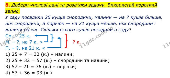 Стор. 38 — 8 — ГДЗ Математика 3 клас Логачевська 1-2 ч. — ГДЗ Математика 3 клас Логачевська 1-2 ч.