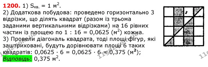 ГДЗ математика 5 клас Мерзляк 2018 — ГДЗ математика 5 клас Мерзляк 2018