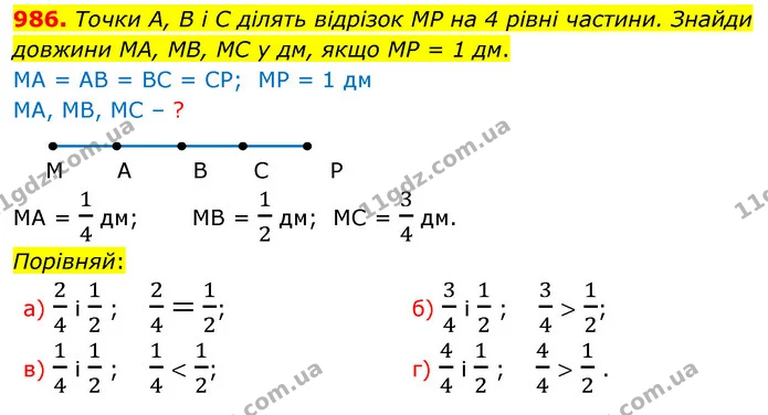 986. Точки А, В i С дiлять вiдрiзок МР на 4 рiвнi частини. Знайди довжини МА, МВ, МС у дм, якщо МР = 1 дм. — ГДЗ Математика 5 клас Бевз