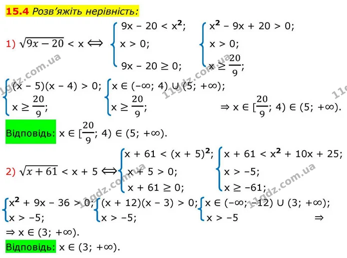 15.4 Розв’яжіть нерівність: — ГДЗ Алгебра 10 клас Мерзляк 2018