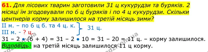 61. Для лісових тварин заготовили 31 ц кукурудзи та буряків. 2 місяці їм згодовували по 6 ц буряків і по 4 ц кукурудзи. Скільки — ГДЗ Математика 3 клас Лишенко (1, 2 частина)