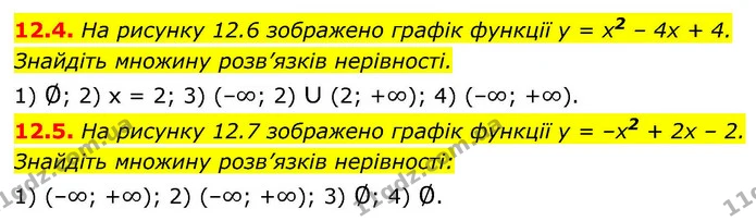 12.4. На рисунку 12.6 зображено графік функції y = x2 – 4x + 4. — ГДЗ Алгебра 9 клас Мерзляк 2026