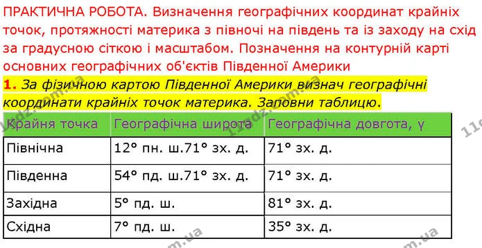 Стор. 43 — Стр.43 (Пр.1) — ГДЗ робочий зошит Географія 7 клас Гільберг — ГДЗ робочий зошит Географія 7 клас Гільберг