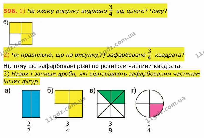 596. 1) На якому рисунку виділено від цілого? Чому? — ГДЗ Математика 4 клас Заїка