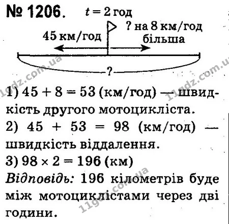 ГДЗ Математика 4 клас Оляницька 2015 — ГДЗ Математика 4 клас Оляницька 2015