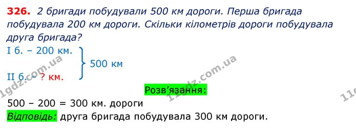 ГДЗ Математика 3 клас Оляницька 1 та 2 частини — ГДЗ Математика 3 клас Оляницька 1 та 2 частини
