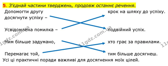 5. З’єднай частини тверджень, продовж останнє речення. — ГДЗ Робочий зошит Я досліджую світ 4 клас Гільберг
