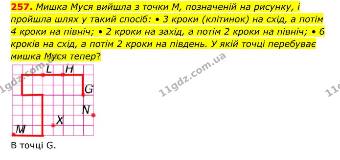 257. Мишка Муся вийшла з точки М, позначеній на рисунку, і пройшла шлях у такий спосіб: • 3 кроки (клітинок) на схід, а потім 4 кроки — ГДЗ Математика 4 клас Бевз 1 та 2 частини