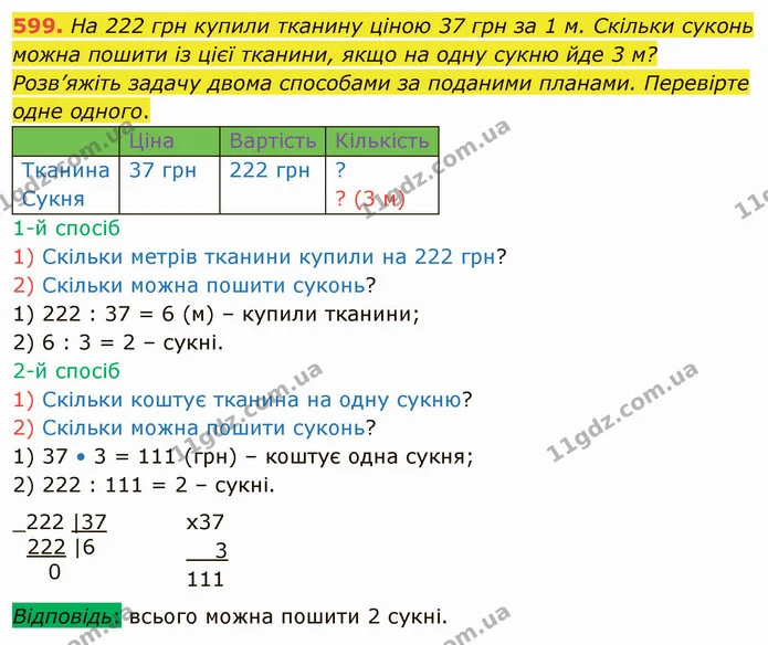 599. На 222 грн купили тканину ціною 37 грн за 1 м. Скільки суконь можна пошити із цієї тканини, якщо на одну сукню йде 3 м? — ГДЗ Математика 4 клас Лишенко 1-2 ч.