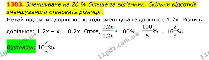 1303. Зменшуване на 20 % більше за від’ємник. Скільки відсотків зменшуваного становить різниця? — ГДЗ Математика 6 клас Мерзляк 2023 1-2 ч.