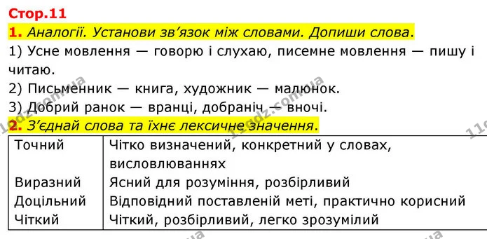 1. Аналогії. Установи зв’язок між словами. Допиши слова. — ГДЗ Робочий зошит Українська мова 4 клас Большакова