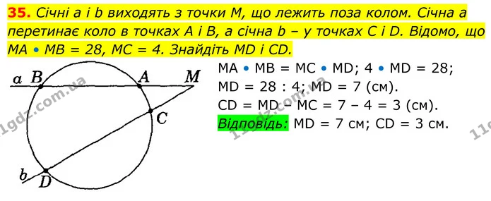 35 — ГДЗ Геометрія 8 клас Істер