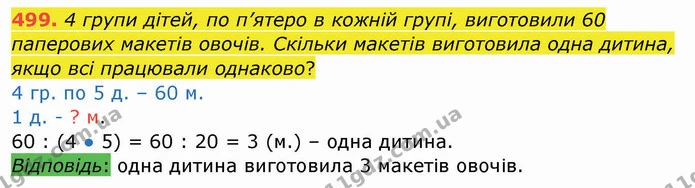 499. 4 групи дітей, по п’ятеро в кожній групі, виготовили 60 паперових макетів овочів. Скільки макетів виготовила одна дитина, якщо всі — ГДЗ Математика 4 клас Заїка