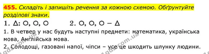 455. Складіть і запишіть речення за кожною схемою. Обґрунтуйте розділові знаки. — ГДЗ Українська мова 5 клас Заболотний 2022
