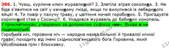386 — ГДЗ Українська мова 5 клас Глазова 2018 — ГДЗ Українська мова 5 клас Глазова 2018