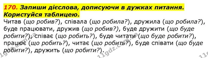 170. Запиши дієслова, дописуючи в дужках питання. Користуйся таблицею. — ГДЗ Українська мова 2 клас Захарійчук