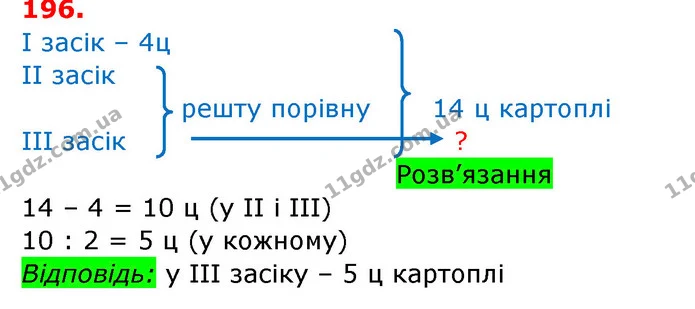 ГДЗ Математика 3 клас Заїка 1-2 ч. — ГДЗ Математика 3 клас Заїка 1-2 ч.