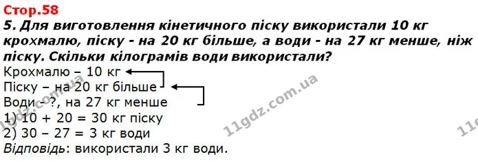 Стор. 58 — 5 — ГДЗ Математика 2 клас Лишенко — ГДЗ Математика 2 клас Лишенко
