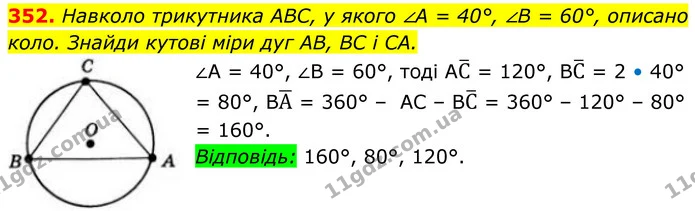 352. Навколо трикутника ABC, у якого ∠A = 40°, ∠B = 60°, описано коло. Знайди кутові міри дуг AB, BC і CA. — ГДЗ Геометрія 8 клас Бевз