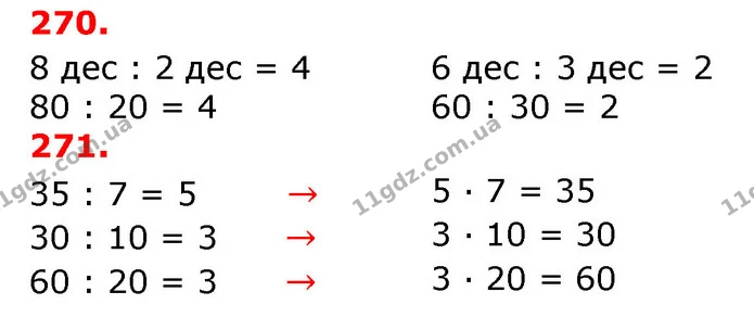 ГДЗ Математика 3 клас Оляницька 1 та 2 частини — ГДЗ Математика 3 клас Оляницька 1 та 2 частини