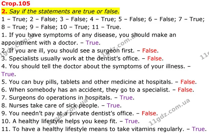 2. Say if the statements are true or false. — ГДЗ Англійська мова 7 клас Карпюк