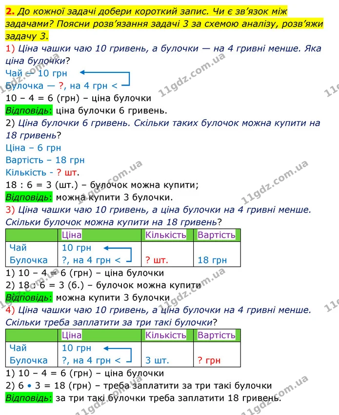 2. До кожної задачі добери короткий запис. Чи є зв’язок між задачами? Поясни розв’язання задачі 3 за схемою аналізу, розв’яжи задачу 3. — ГДЗ Математика 3 клас Скворцова 1-2 ч.