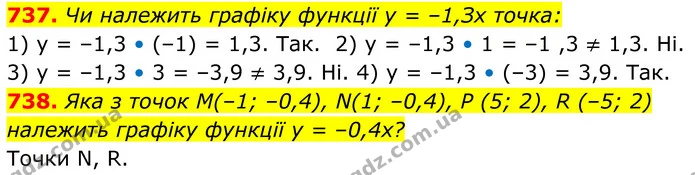 737. Чи належить графіку функції у = –1,Зх точка: — ГДЗ Алгебра 7 клас Тарасенкова 2024