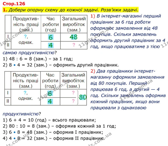 Стор. 126 — Стр.126 (1.1-2) — ГДЗ Математика 4 клас Скворцова — ГДЗ Математика 4 клас Скворцова