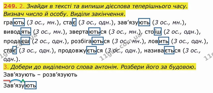 249. 2. Знайди в тексті та випиши дієслова теперішнього часу. Визнач число й особу. Виділи закінчення. — ГДЗ Українська мова та читання 4 клас Коваленко