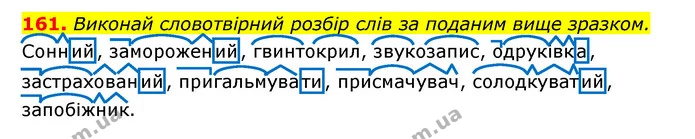 161. Виконай словотвірний розбір слів за поданим вище зразком. — ГДЗ Українська мова 6 клас Онатій