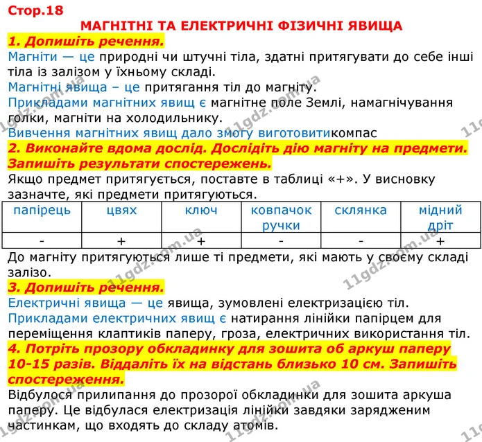 1. Доповніть схему — ГДЗ Робочий зошит Природознавство 5 клас Мечник