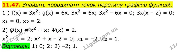 11.47. Знайдіть координати точок перетину графіків функцій. — ГДЗ Алгебра 9 клас Істер