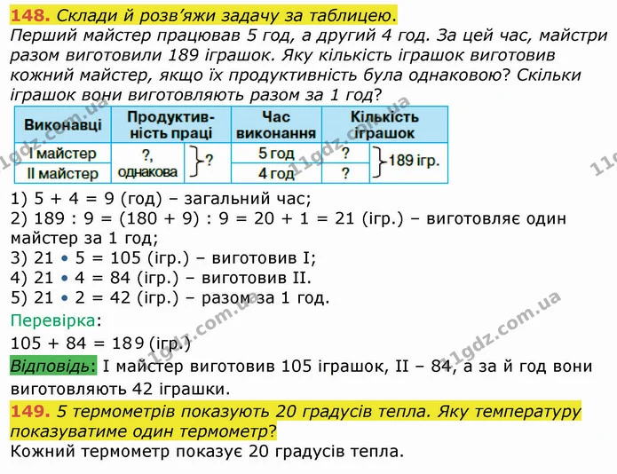 148. Склади й розв’яжи задачу за таблицею. — ГДЗ Математика 4 клас Оляницька