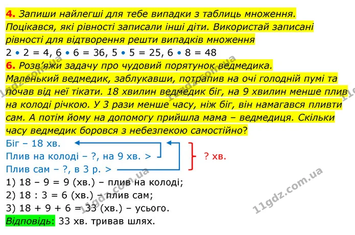 4. Запиши найлегші для тебе випадки з таблиць множення. Поцікався, які рівності записали інші діти. Використай записані рівності для — ГДЗ Математика 3 клас Скворцова 1-2 ч.