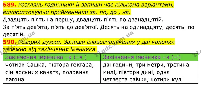 589. Розглянь годинники й запиши час кількома варіантами, використовуючи прийменники за, по, до , на. — ГДЗ Українська мова 6 клас Онатій