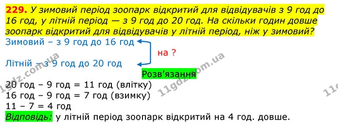 229. У зимовий період зоопарк відкритий для відвідувачів з 9 год до 16 год, у літній період — з 9 год до 20 год. На скільки годин довше — ГДЗ Математика 3 клас Листопад 1-2 ч.
