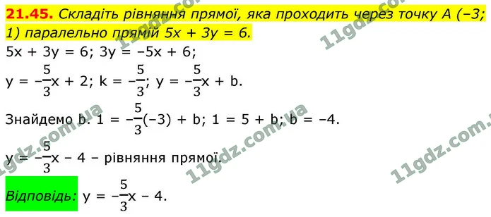 21.45. Складіть рівняння прямої, яка проходить через точку A (–3; 1) паралельно прямій 5x + 3y = 6. — ГДЗ Геометрія 9 клас Мерзляк 2026