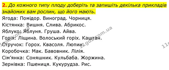 2. До кожного типу плоду доберіть та запишіть декілька прикладів знайомих вам рослин, що його мають. — ГДЗ Біологія 7 клас Тагліна