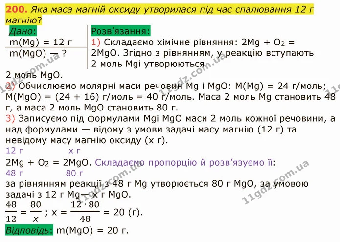 200. Яка маса магній оксиду утворилася під час спалювання 12 г магнію? — ГДЗ Хімія 8 клас Попель