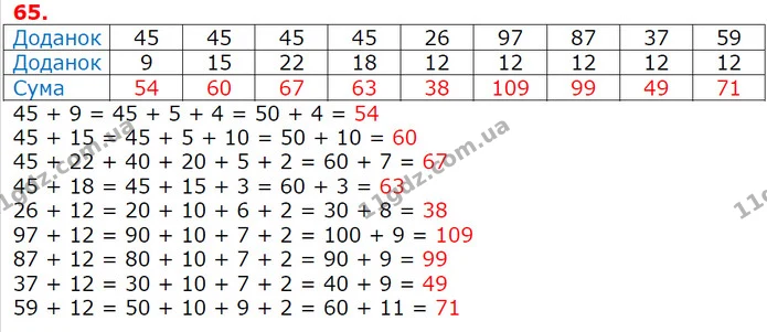 ГДЗ Математика 3 клас Лишенко (1, 2 частина) — ГДЗ Математика 3 клас Лишенко (1, 2 частина)