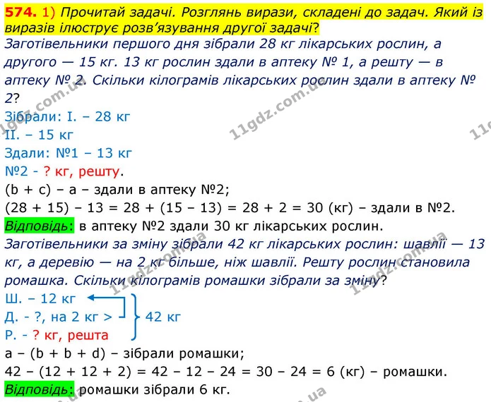 574. 1) Прочитай задачі. Розглянь вирази, складені до задач. Який із виразів ілюструє розв’язування другої задачі? — ГДЗ Математика 4 клас Листопад
