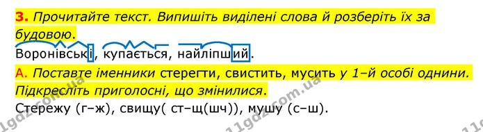 3. Прочитайте текст. Випишіть виділені слова й розберіть їх за будовою. — ГДЗ Українська мова 6 клас Авраменко