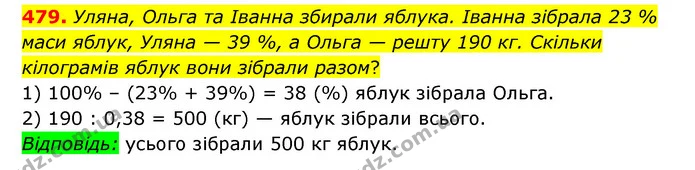 479. Уляна, Ольга та Іванна збирали яблука. Іванна зібрала 23 % маси яблук, Уляна — 39 %, а Ольга — решту 190 кг. Скільки кілограмів — ГДЗ Математика 6 клас Мерзляк 2023 1-2 ч.