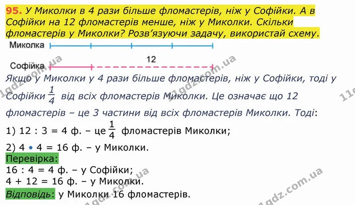 95. У Миколки в 4 рази більше фломастерів, ніж у Софійки. А в Софійки на 12 фломастерів менше, ніж у Миколки. Скільки фломастерів у — ГДЗ Математика 4 клас Лишенко 1-2 ч.