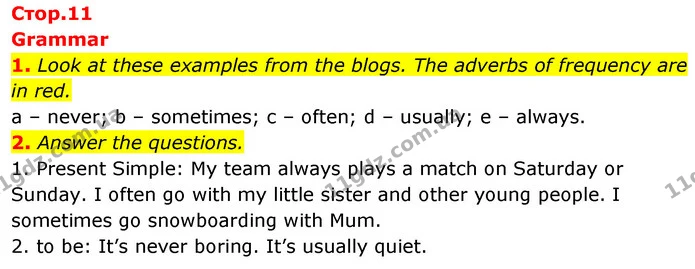 1. Look at these examples from the blogs. The adverbs of frequency are in red. — ГДЗ Англійська мова 6 клас Коста (Prepare 6)