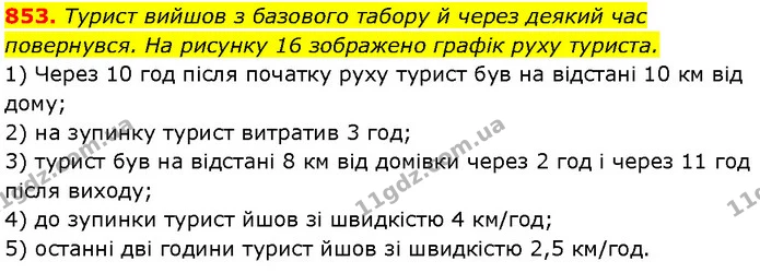 853. Турист вийшов з базового табору й через деякий час повернувся. На рисунку 16 зображено графік руху туриста. — Алгебра 7 клас Мерзляк 2024