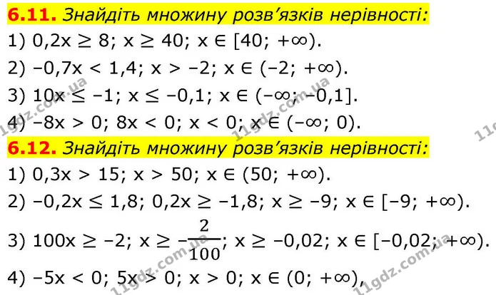6.11. Знайдіть множину розв’язків нерівності: — ГДЗ Алгебра 9 клас Істер